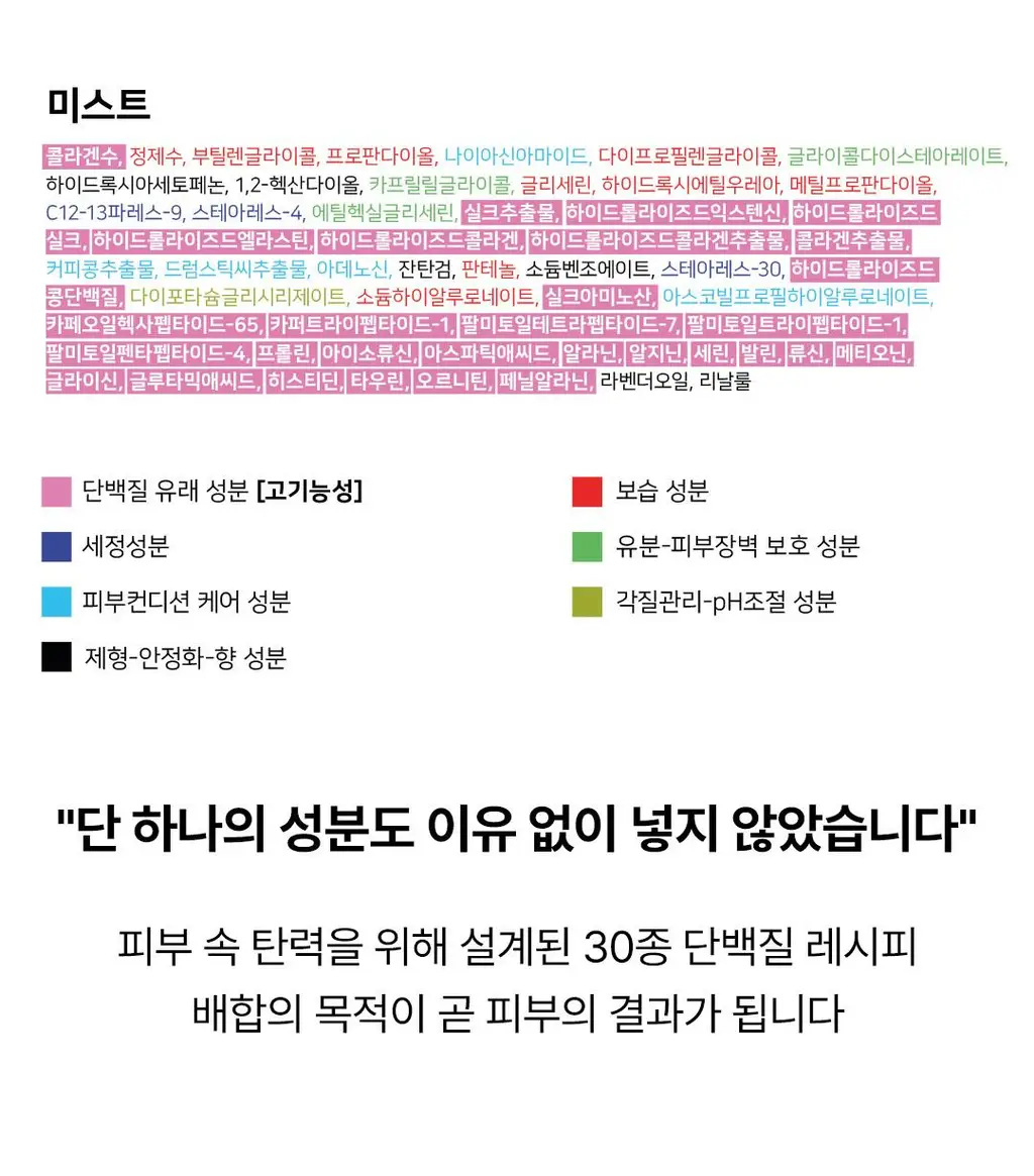 [1초미스트/화잘먹/단독기획] 밀리밀리 500달톤 프로틴 콜라겐 미스트 55ml*2 더블기획 상세페이지 39